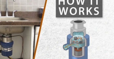 How does a Garbage Disposal Work?